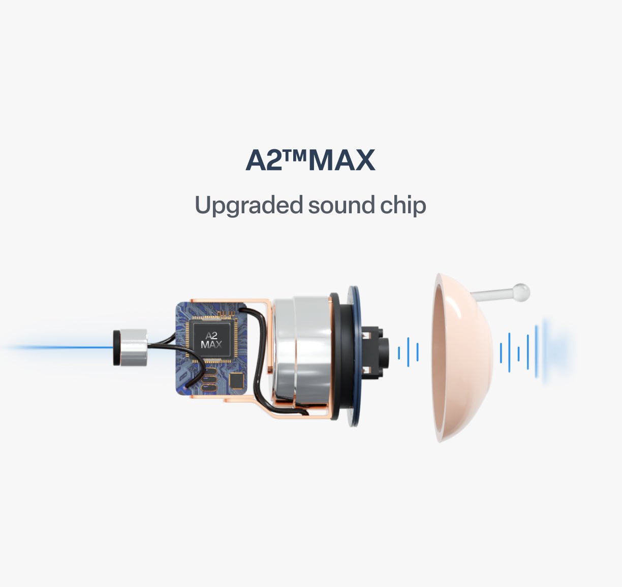2026 PRYXO Atom X PRO— Invisible + AI Noise Reduction