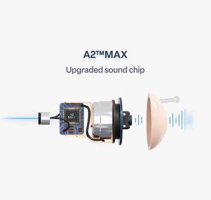 2026 PRYXO Atom X PRO— Invisible + AI Noise Reduction